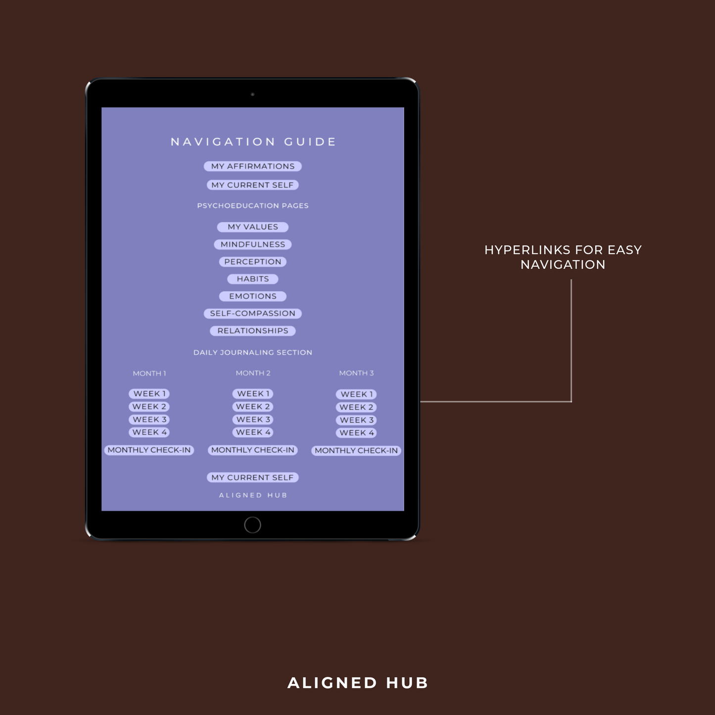 Connecting With Self Digital Journal